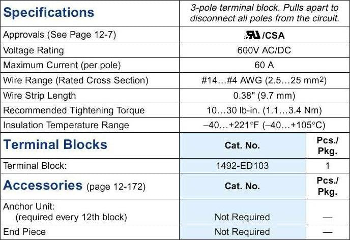 Allen-Bradley 1492ED103 Motor Control | Compatible Frames EHD
