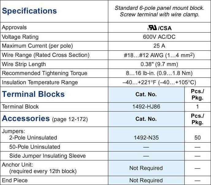 Allen-Bradley 1492-HJ86 Terminal Block | CHND