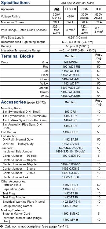 Allen-Bradley 1492-WD4-G Circuit Breaker | Connection Devices Bulletin 1492