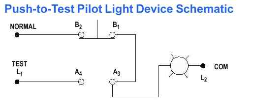 Allen-Bradley 800TC-QTH2R Motor Control Part And Accessory Pilot Light