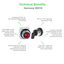 Square D 9001KM-1 Motor Control Part And Accessory Light Module