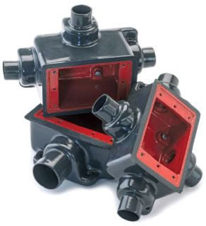 Crouse-Hinds FSC2 Cast device box | 3/4 Inch FSC Box without Cover FS/FD
