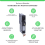 Square D HOM120CAFIC Circuit Breaker | 120V 20A 1P 10kA@240V Combination Arc-Fault Homeline