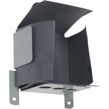 MMSAMK Distribution Equipment Metering
