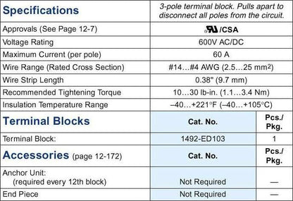 Allen Bradley P3 Wiring Devices | P Series P