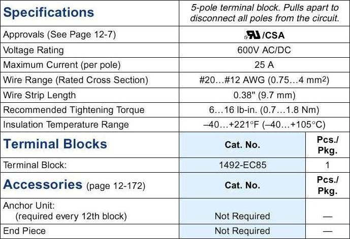 Allen-Bradley P4 Heater Element | 32A Full Load P Series