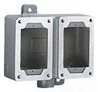 Hubbell SWB9 Explosion-Proof Box Hazardous-Location Receptacle | Class I Div 1