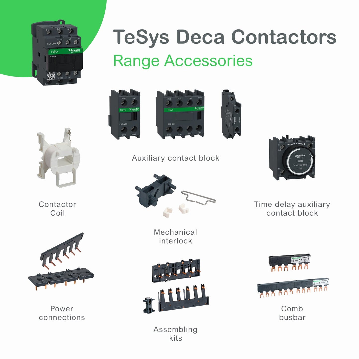 Schneider Electric LC1D25B7 Contactor | 3P 600V 40A 24V Coil TeSys D